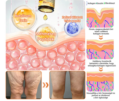 ✨✨ ZödVita® Méhméreg Bőr Helyreállító Krém 🔥 Természetes Öregedésgátló, Feszesíti a Bőrt, Csökkenti a Ráncokat– 50ml