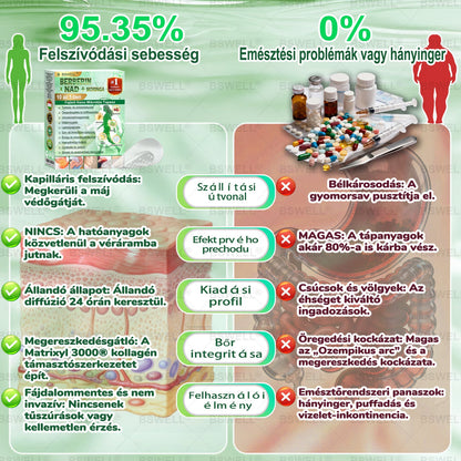 🎁 Már csak 5 doboz maradt! Most 50% extra kedvezményt adunk! Őrizze meg bőre egészségét. Ha most lemarad, jövőre már nem lesz rá esélye!