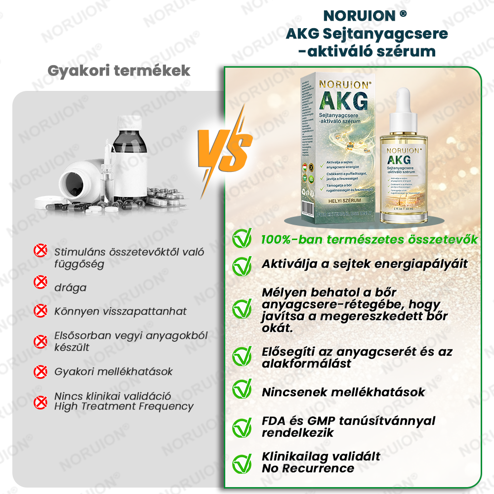 ✨ NORUION® AKG Sejtszintű Metabolikus Aktiváló Szérum 👩‍⚕️