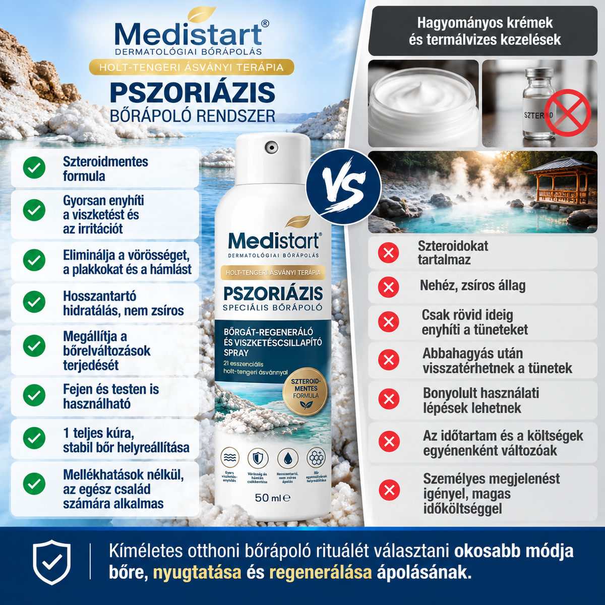 🌿Medistart® PSZORIÁZIS SPECIÁLIS BŐRÁPOLÓ