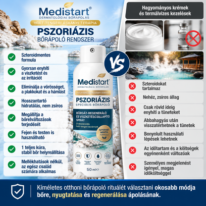 🌿Medistart® PSZORIÁZIS SPECIÁLIS BŐRÁPOLÓ