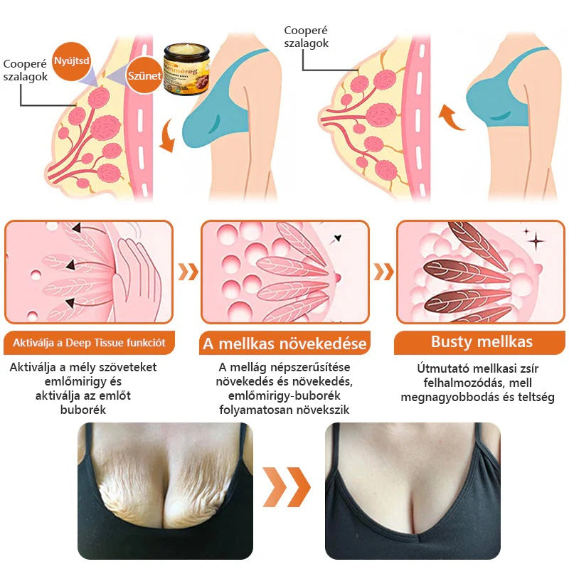 🍀Bőrgyógyász ajánlása 💪 ZödVita® Méhméreg Bőr Helyreállító Krém 🔥 Magyar fejlesztés, magyarországi gyártás és szállítás🌿