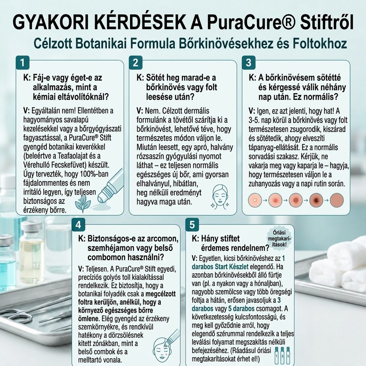 🌿𝐏𝐮𝐫𝐚𝐂𝐮𝐫𝐞® 👩‍⚕️ 𝟕 𝐍𝐚𝐩𝐨𝐬 Bőrkinövés- és Folteltávolító Toll Fájdalommentes és Hegmentes Professzionális Rollerball