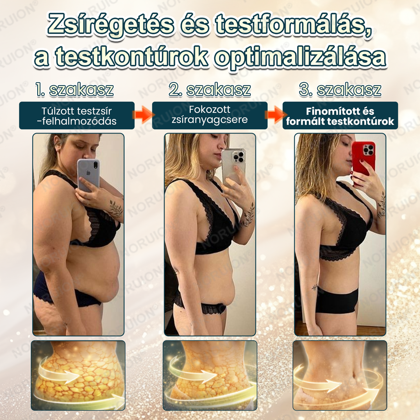 ✨ NORUION® AKG Sejtszintű Metabolikus Aktiváló Szérum 👩‍⚕️