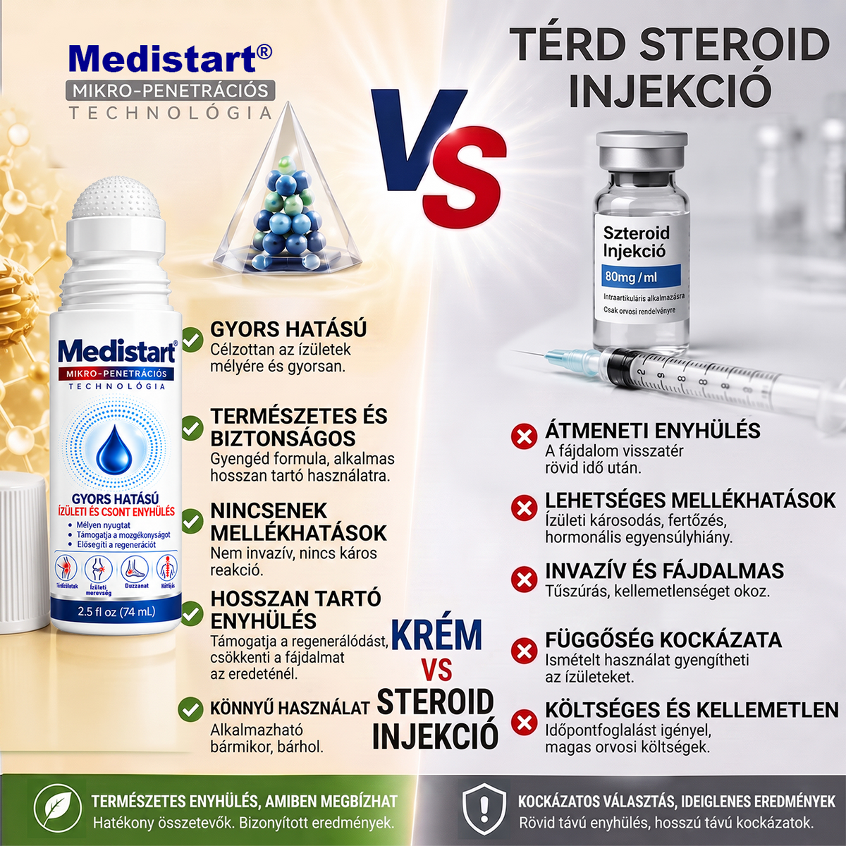 🌿🌿 Már csak 5 darab maradt! Szerezzen most extra 50% kedvezményt, és támogassa ízületei mindennapi komfortját a Medistart® mikrotűs Roll-Onnal! 🦴✨